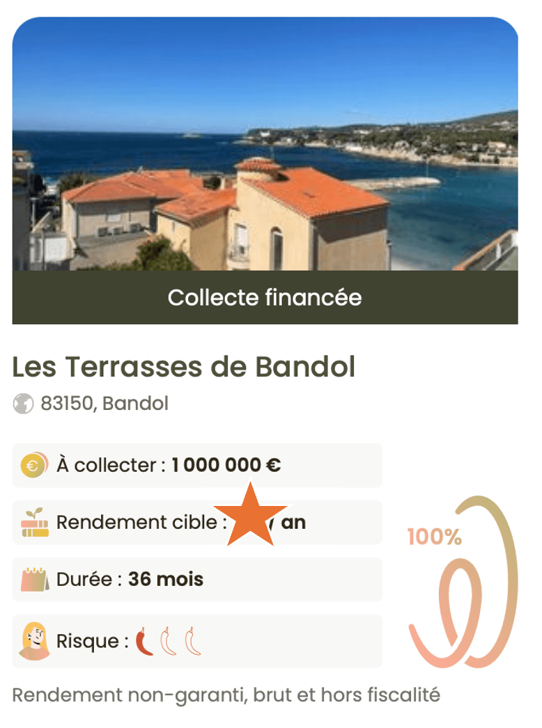 BANDOL
