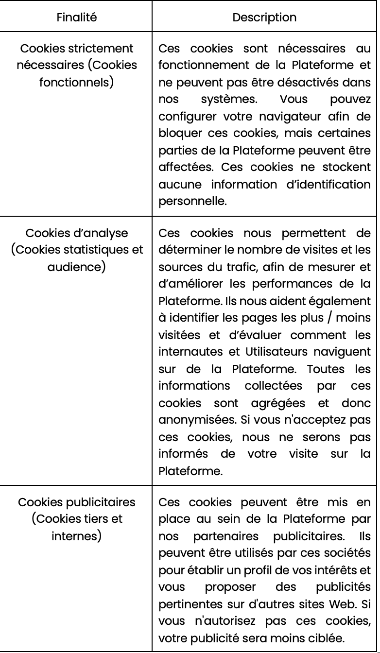 cookies