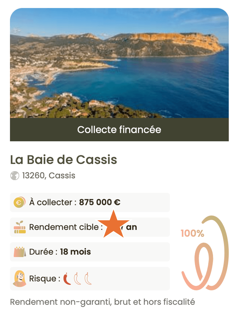 CASSIS