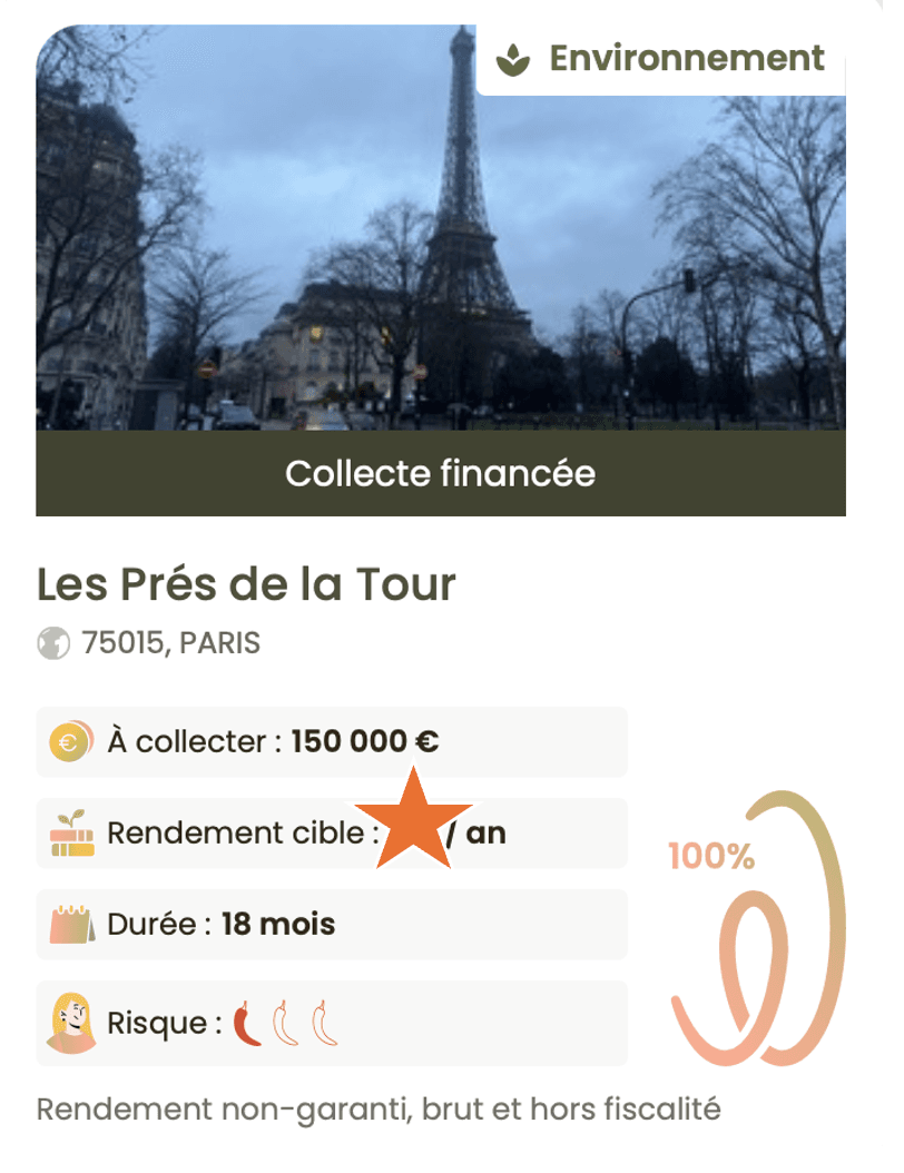 LES PRES